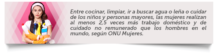 Entre cocinar, limpiar, ir a buscar agua o lea o cuidar de los nios y personas mayores, las mujeres realizan al menos 2,5 veces ms trabajo domstico y de cuidado no remunerado que los hombres en el mundo, segn ONU Mujeres.