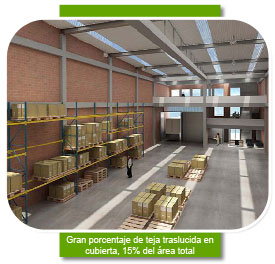 Bodegas