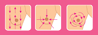 La rutina mensual del autoexamen 